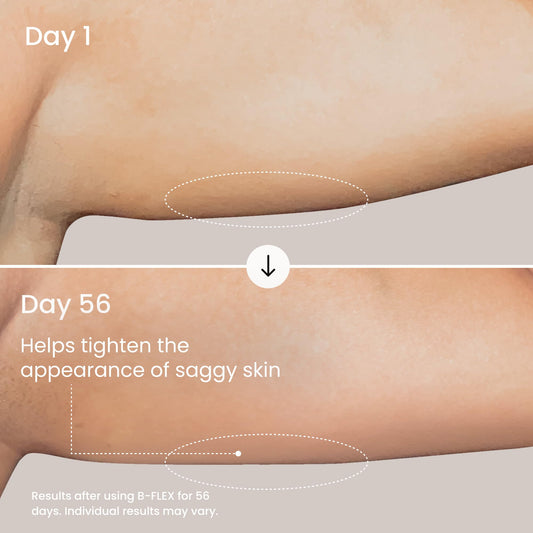 MAËLYS Full Body Reshaping Bundle - B-TIGHT Lift & Firm Booty Mask - B-THICC Booty Enhancing Mask - B-FLEX Firming Arm Cream - B-FLAT Belly Firming Body Cream - B-FOXY Inner Thigh Firming Cream