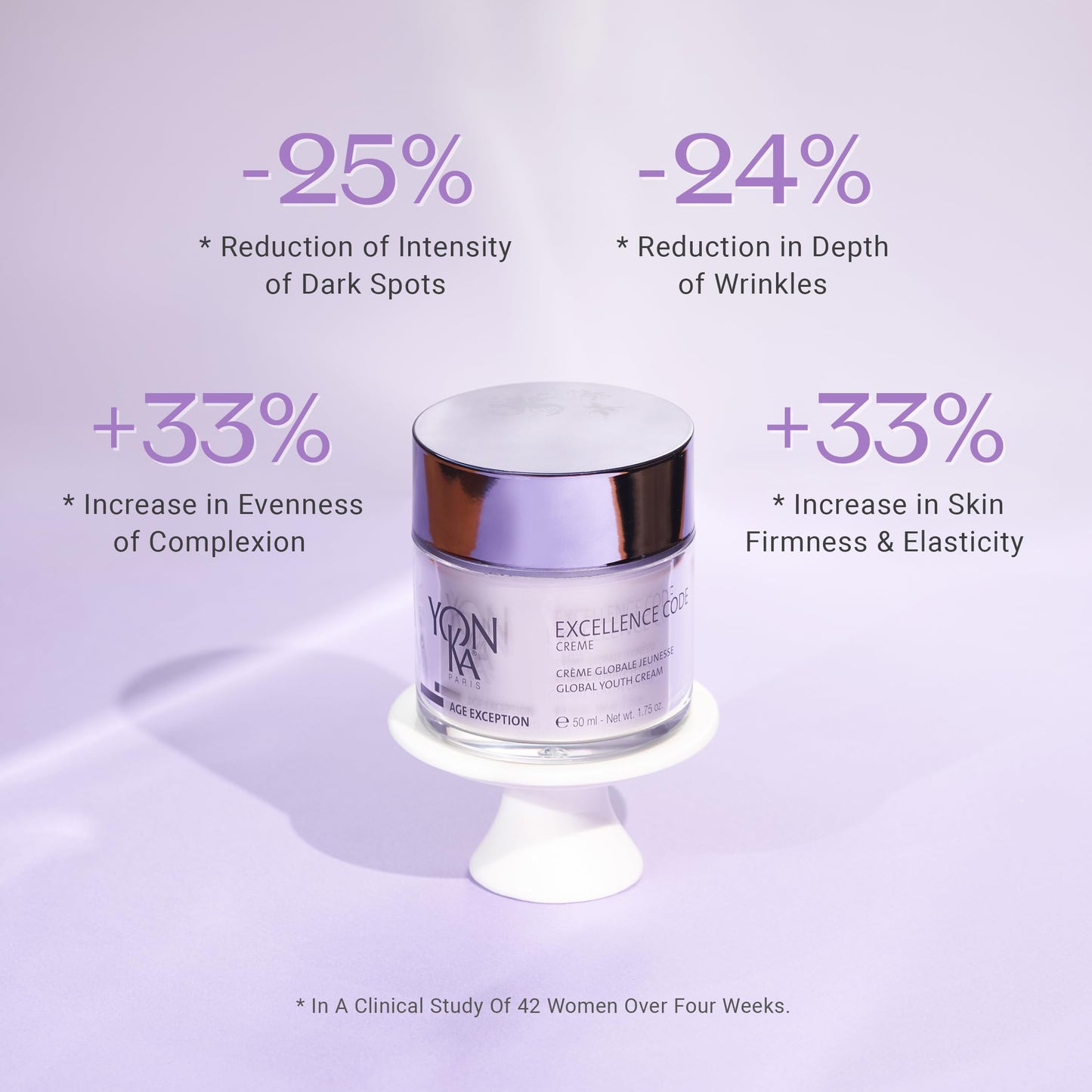 Yonka Age Exception Excellence Code Creme | Unique and Specialized Anti-Aging Cream | Designed for Mature and Hormonally Imbalanced Skin Types | 1.75 oz
