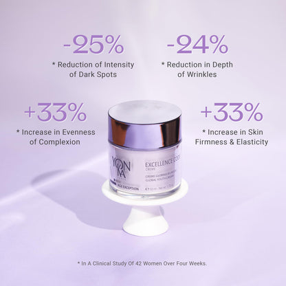Yonka Age Exception Excellence Code Creme | Unique and Specialized Anti-Aging Cream | Designed for Mature and Hormonally Imbalanced Skin Types | 1.75 oz